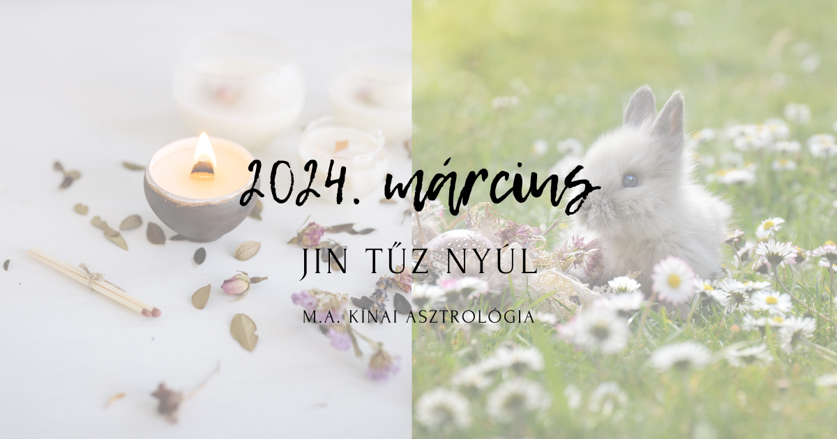 Havi előrejelzés – 2024. március